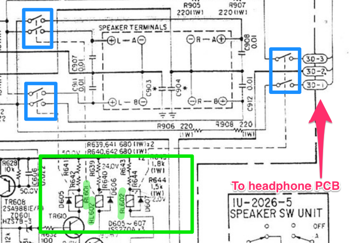 Error in the schematic