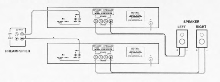 Bridged Mono on the RB-970BX